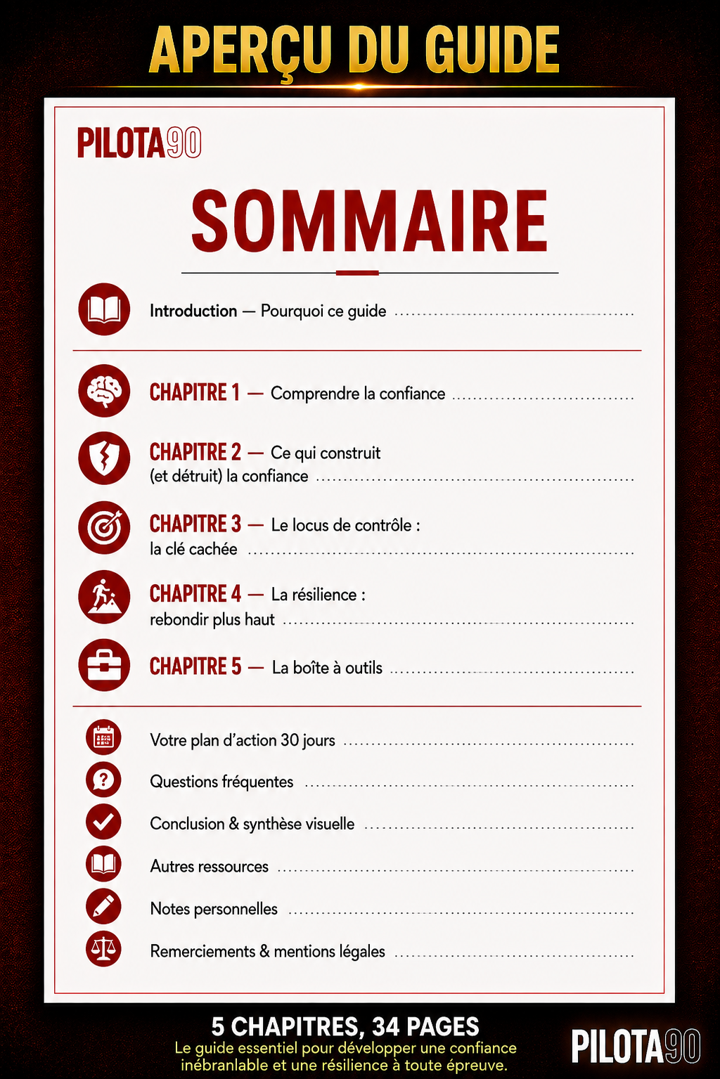 Manque de confiance en soi : l’aider à oser le jour de la compétition