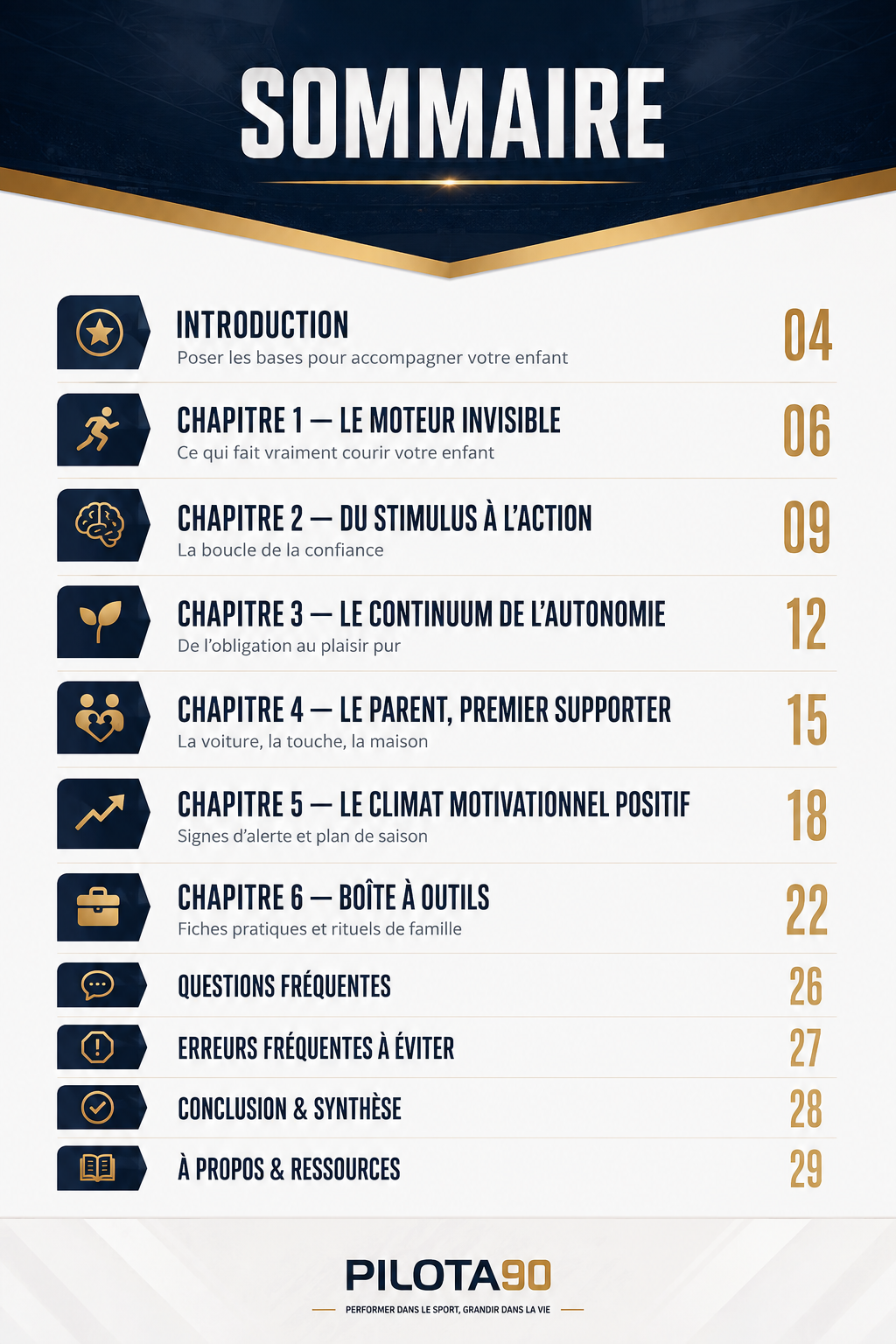Motivation en baisse : comprendre et raviver l’envie de vos athlètes