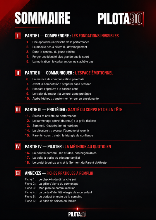 Parent d’Athlète : tenir votre rôle, du premier club au haut niveau