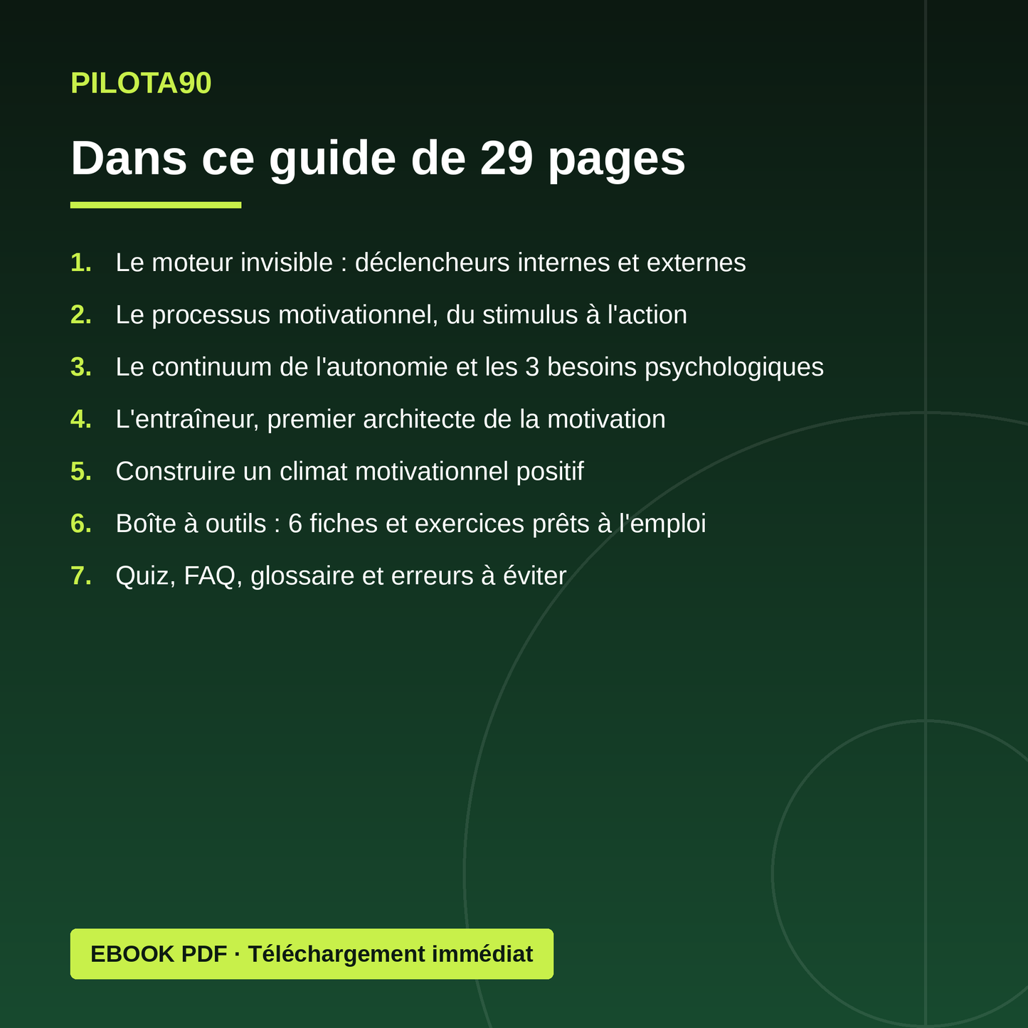 La Motivation dans le Sport (Ebook PDF)